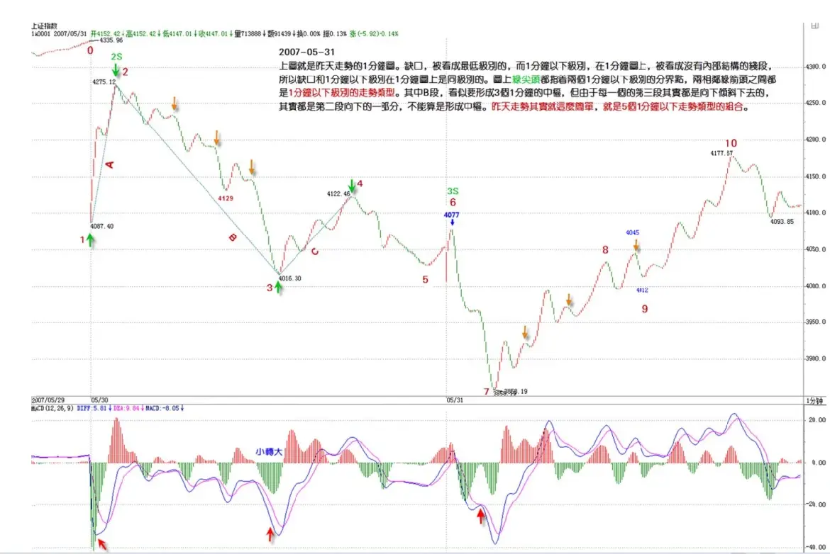哔哩哔哩股票(哔哩哔哩股票港股) 哔哩哔哩股票(哔哩哔哩股票港股)