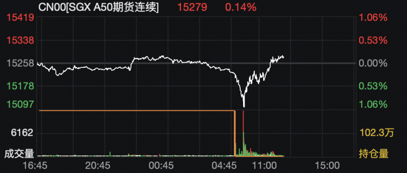 哔哩哔哩股票(哔哩哔哩股票美股) 哔哩哔哩股票(哔哩哔哩股票美股)