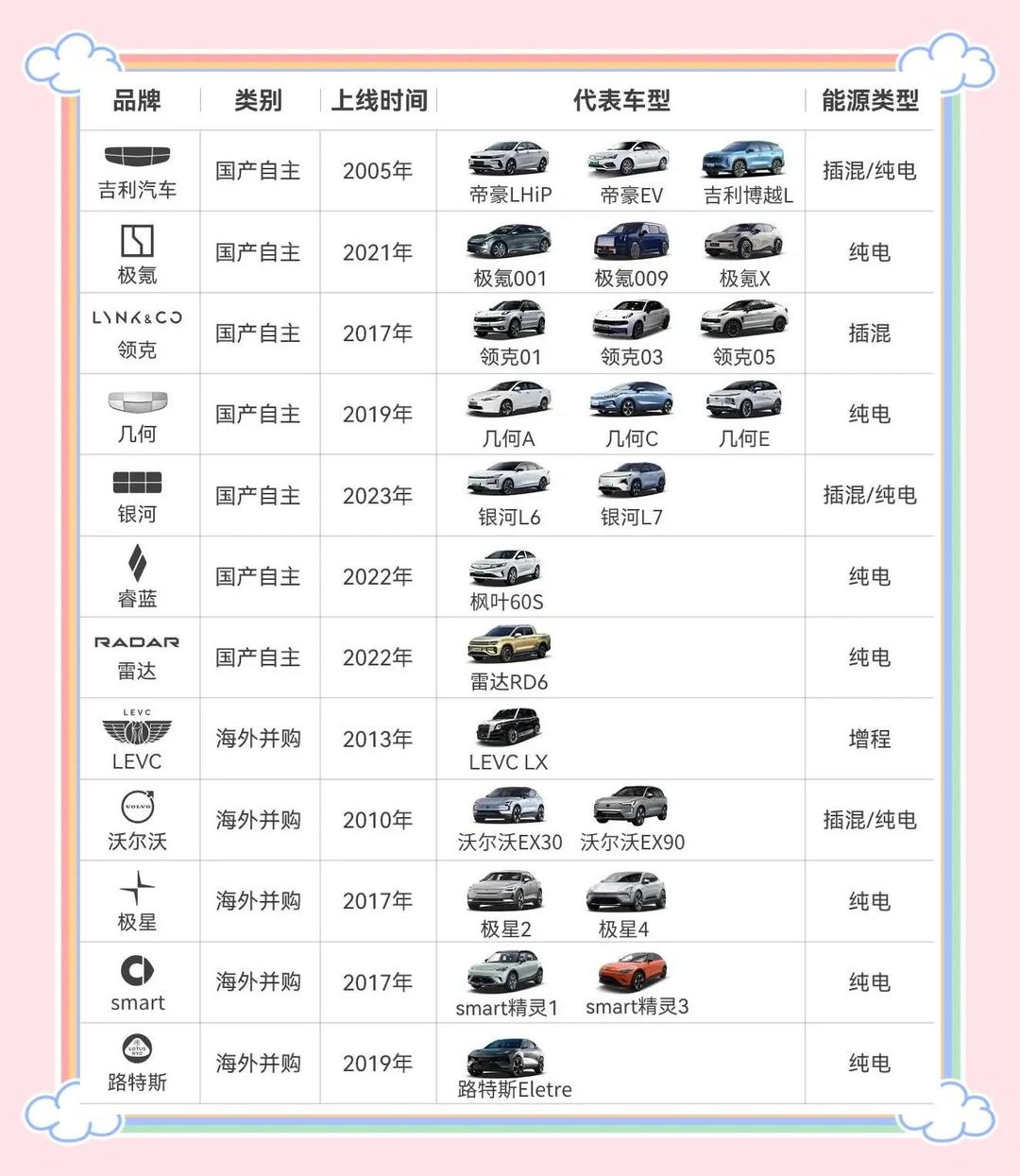 吉利汽车股票(吉利汽车股票回购) 吉利汽车股票(吉利汽车股票回购)