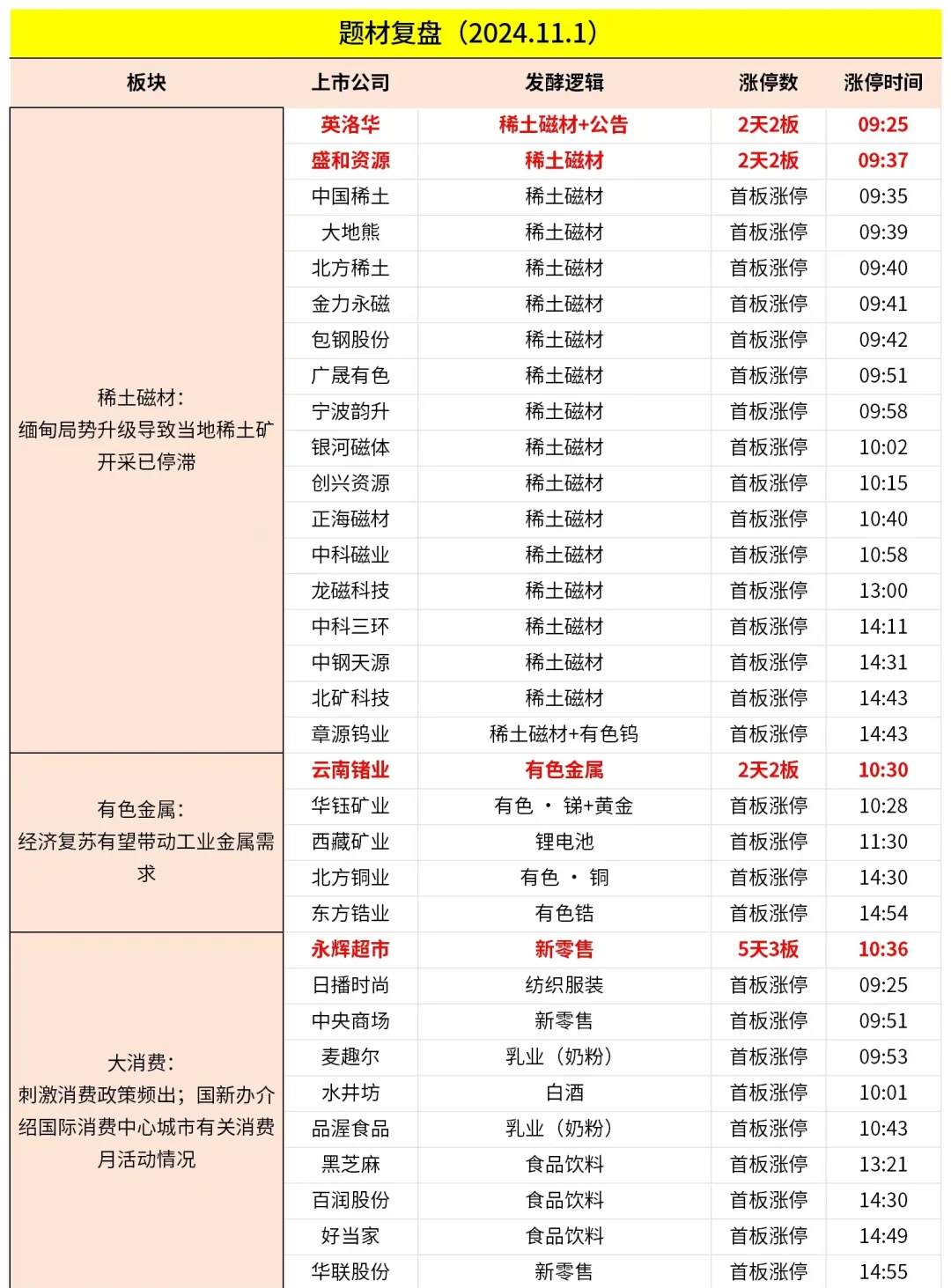 大唐电信股票(大唐电信股票交易异常波动) 大唐电信股票(大唐电信股票交易异常波动)