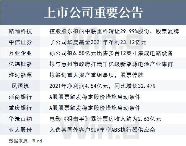 中联重科股票(中联重科股票行情) 中联重科股票(中联重科股票行情)