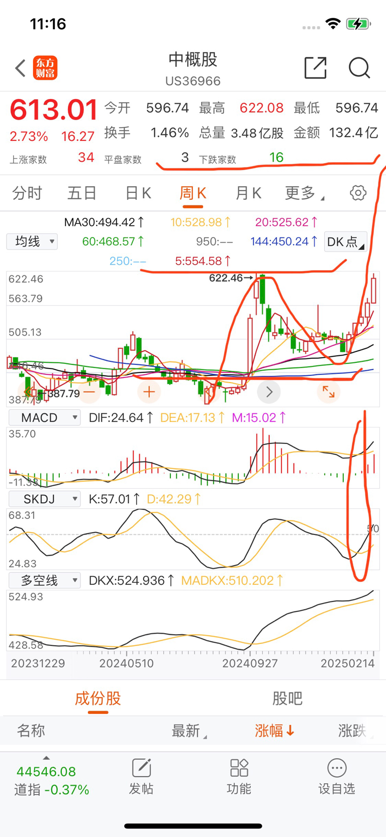 二六三股票(二六三股票会不会ST) 二六三股票(二六三股票会不会ST)