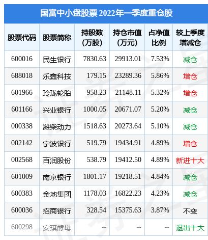 潍柴动力股票(潍柴动力股票最新消息) 潍柴动力股票(潍柴动力股票最新消息)