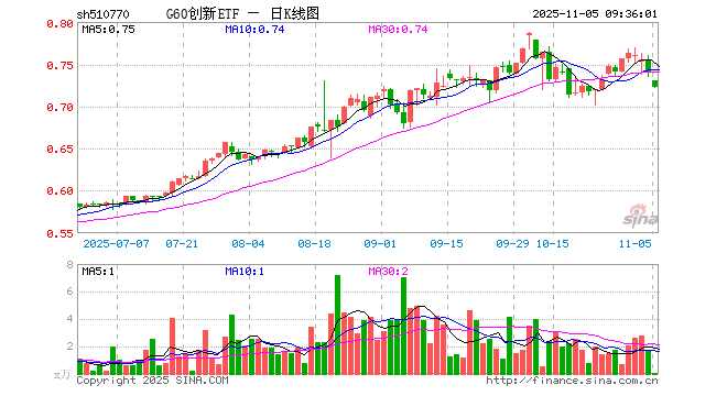 华友钴业股票(华友钴业股票东方)