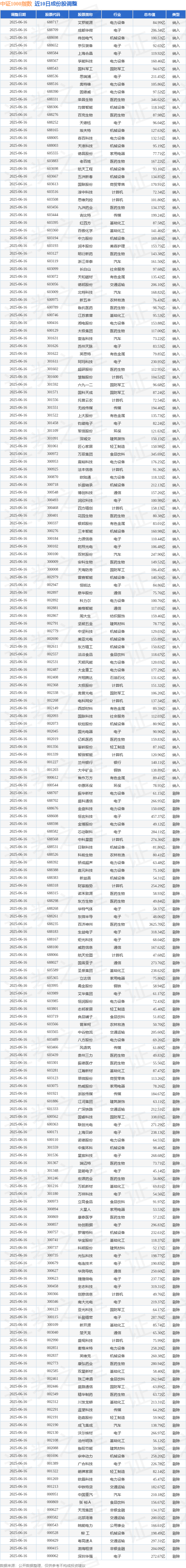 国中水务股票(国中水务股票会涨吗) 国中水务股票(国中水务股票会涨吗)
