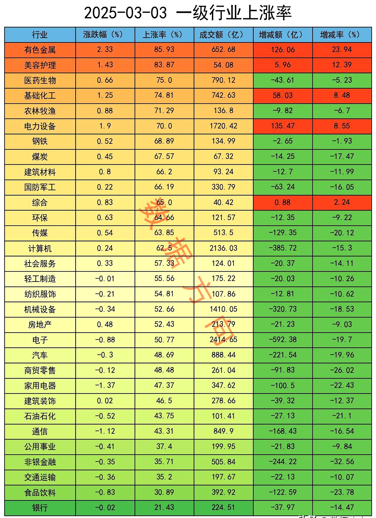 西安饮食股票(000721西安饮食股票) 西安饮食股票(000721西安饮食股票)