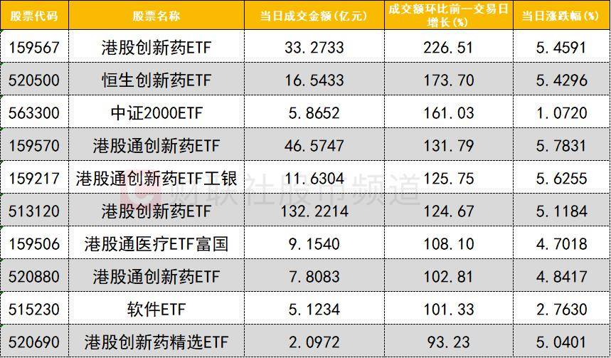 大众公用股票(大众公用股票A股)