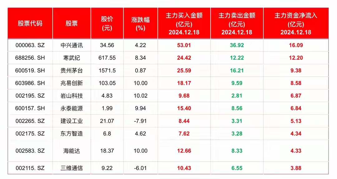 京沪高铁股票(京沪高铁股票值得长期持有吗) 京沪高铁股票(京沪高铁股票值得长期持有吗)