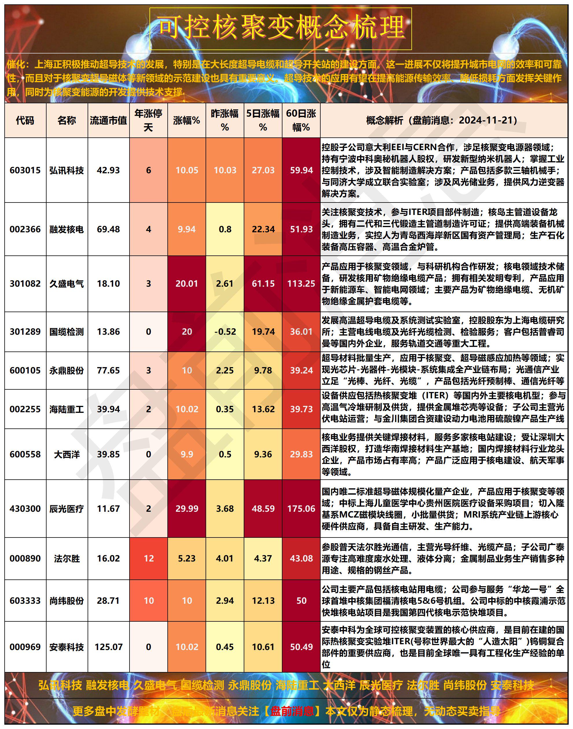 沃尔核材股票(沃尔核材股票中报) 沃尔核材股票(沃尔核材股票中报)