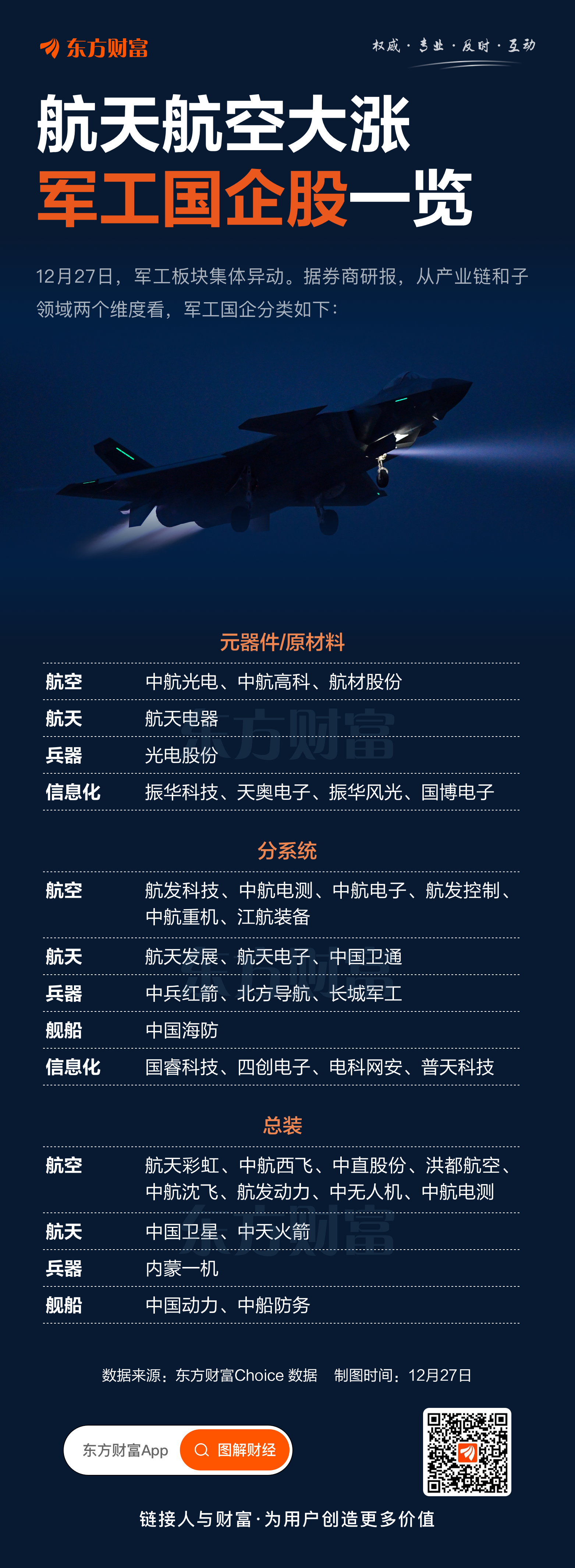 航天科技股票(航天科技股票是哪个公司的)