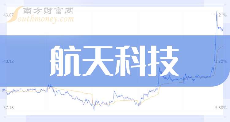 航天科技股票(航天科技股票是哪个公司的) 航天科技股票(航天科技股票是哪个公司的)