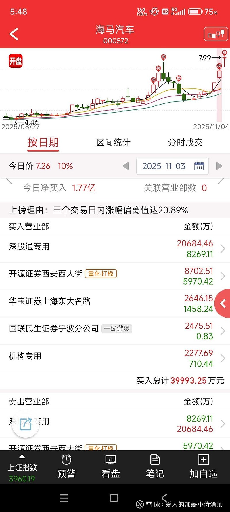 海马汽车股票(海马汽车股票代码) 海马汽车股票(海马汽车股票代码)