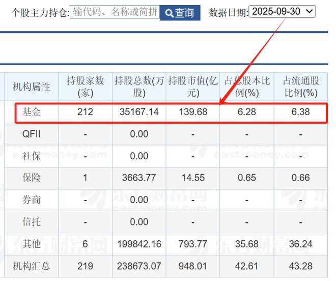 格力股票(格力股票股价)