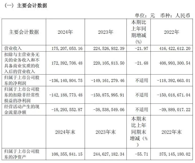 海南椰岛股票(海南椰岛股票代码) 海南椰岛股票(海南椰岛股票代码)