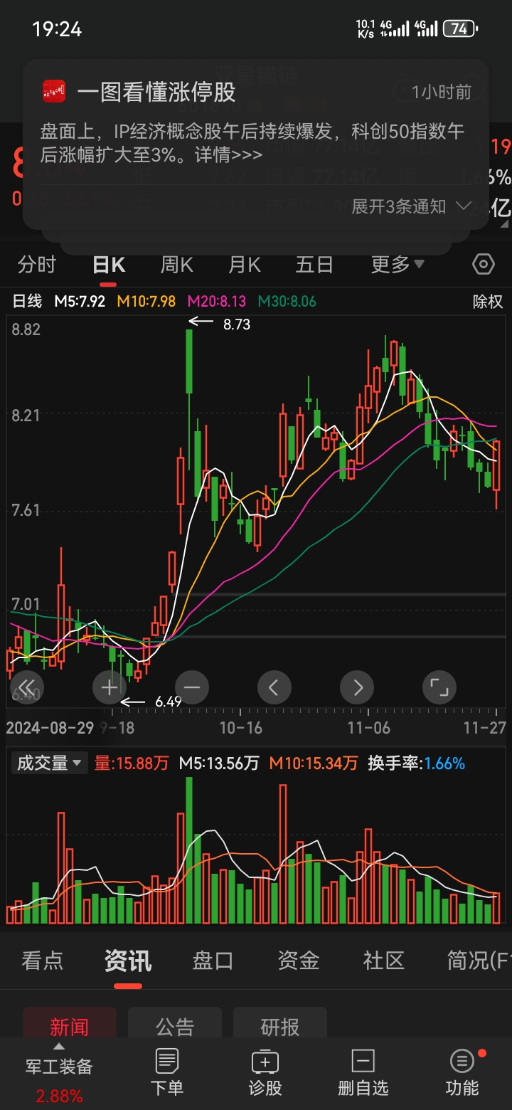 tcl股票(tcl股票还能涨吗) tcl股票(tcl股票还能涨吗)