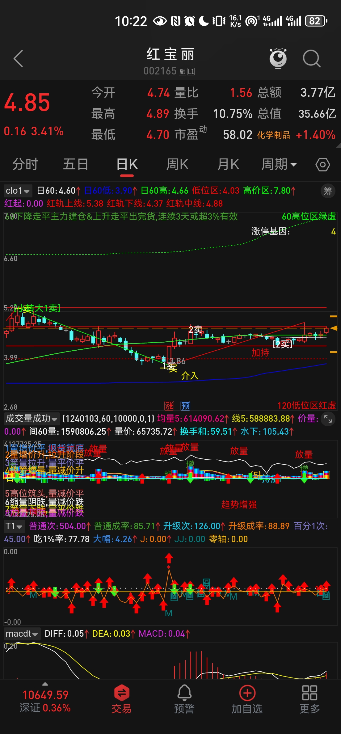 赢时胜股票(赢时胜股票东方财富)