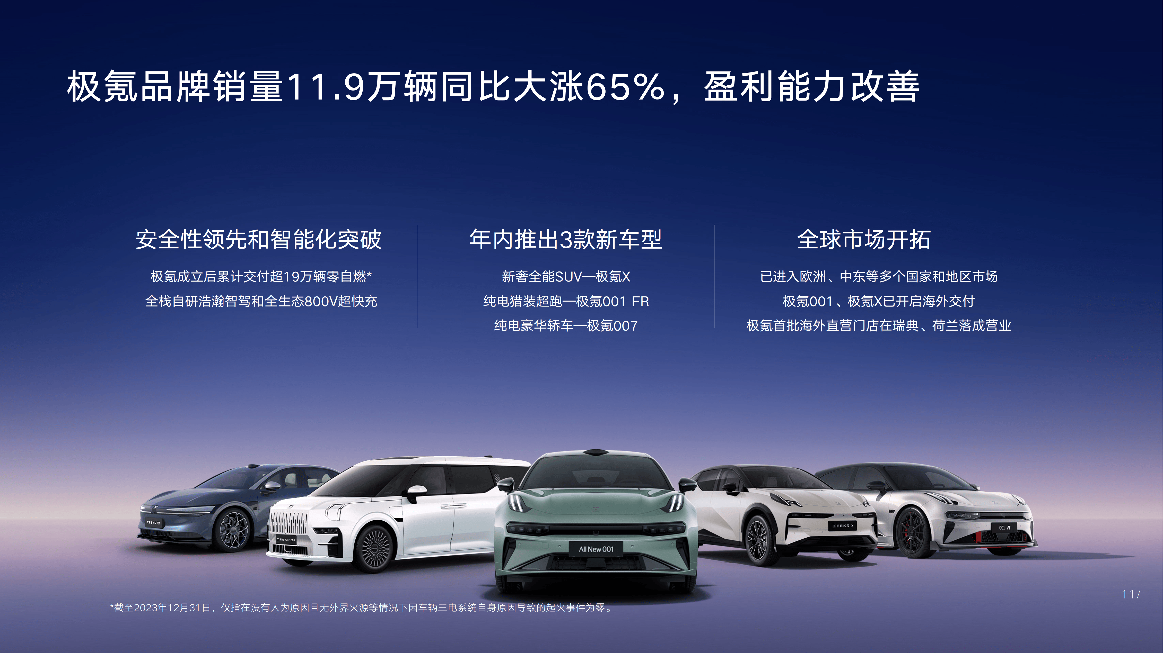 吉利汽车股票(吉利汽车股票0175) 吉利汽车股票(吉利汽车股票0175)