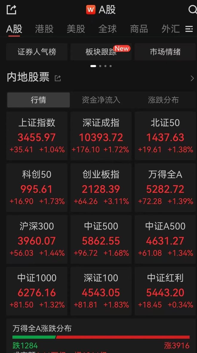 跨境通股票(跨境通股票明天行情?) 跨境通股票(跨境通股票明天行情?)