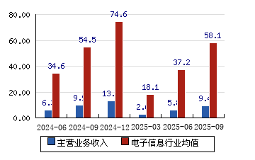 赢时胜股票(赢时胜股票属于什么板块) 赢时胜股票(赢时胜股票属于什么板块)