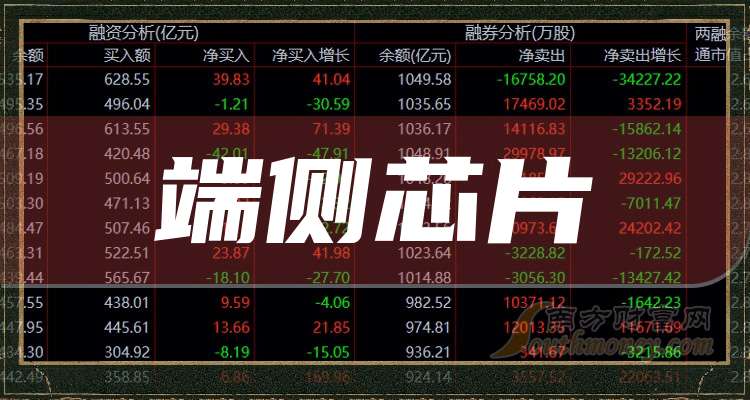 寒武纪股票(寒武纪股票代码) 寒武纪股票(寒武纪股票代码)