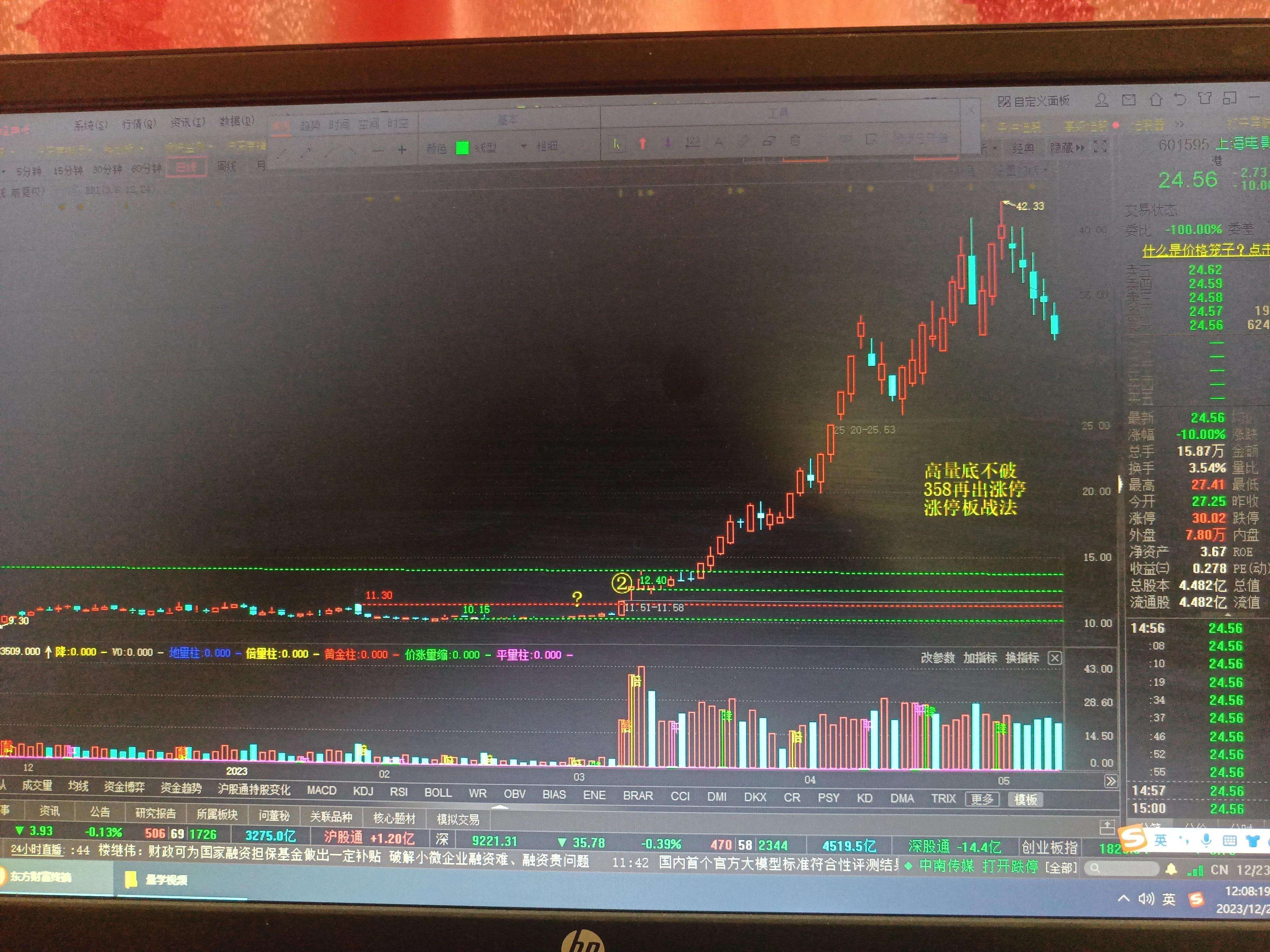 拓尔思股票(拓尔思股票行情)