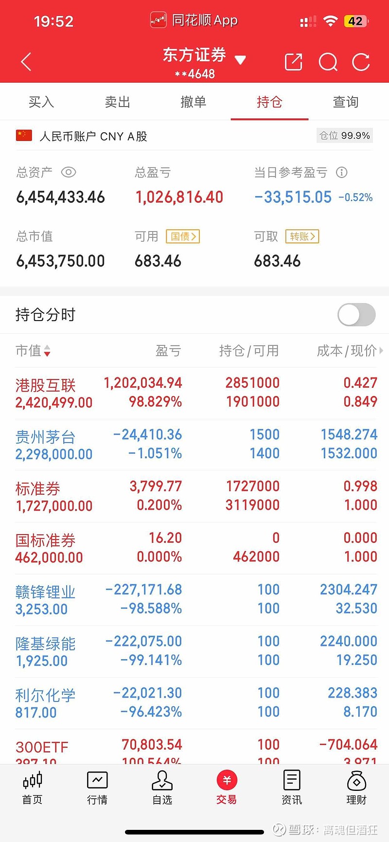 舍得股票(舍得股票行情) 舍得股票(舍得股票行情)