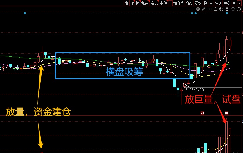 罗牛山股票(罗牛山股票代码)