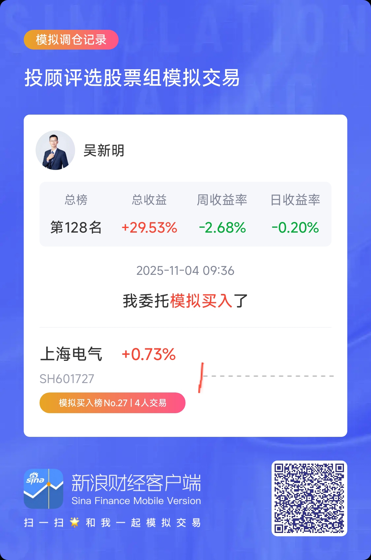 上海电气股票股吧(上海电气股票股吧,会不会涨)