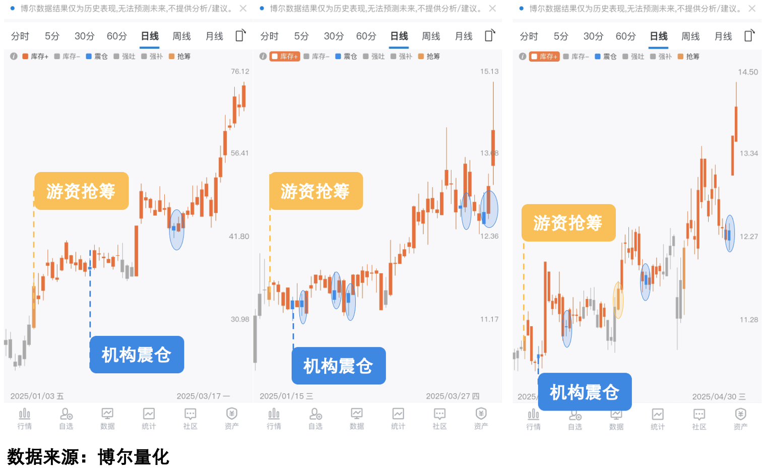 股票市场(股票市场属于什么市场) 股票市场(股票市场属于什么市场)