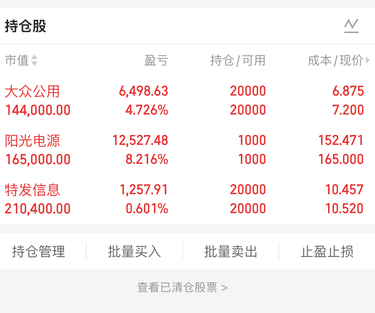 大众公用股票(大众公用股票港股)