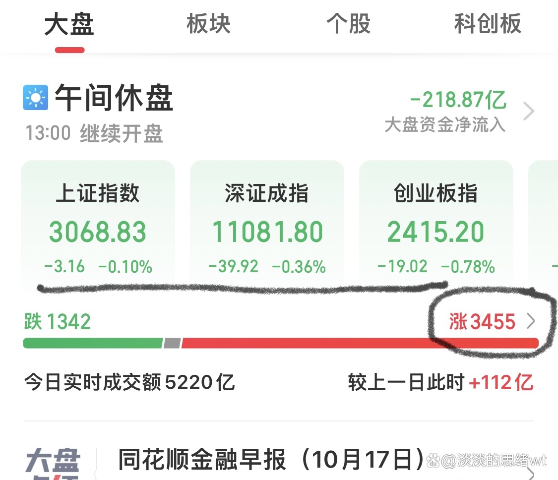 古井贡酒股票(古井贡酒股票B股)