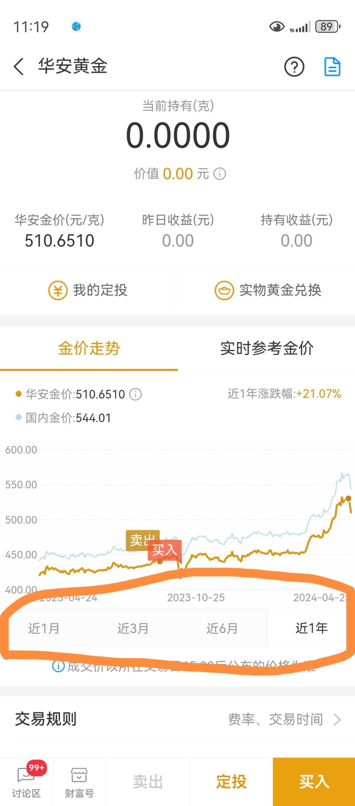 中金黄金股票(中金黄金股票还能涨吗)