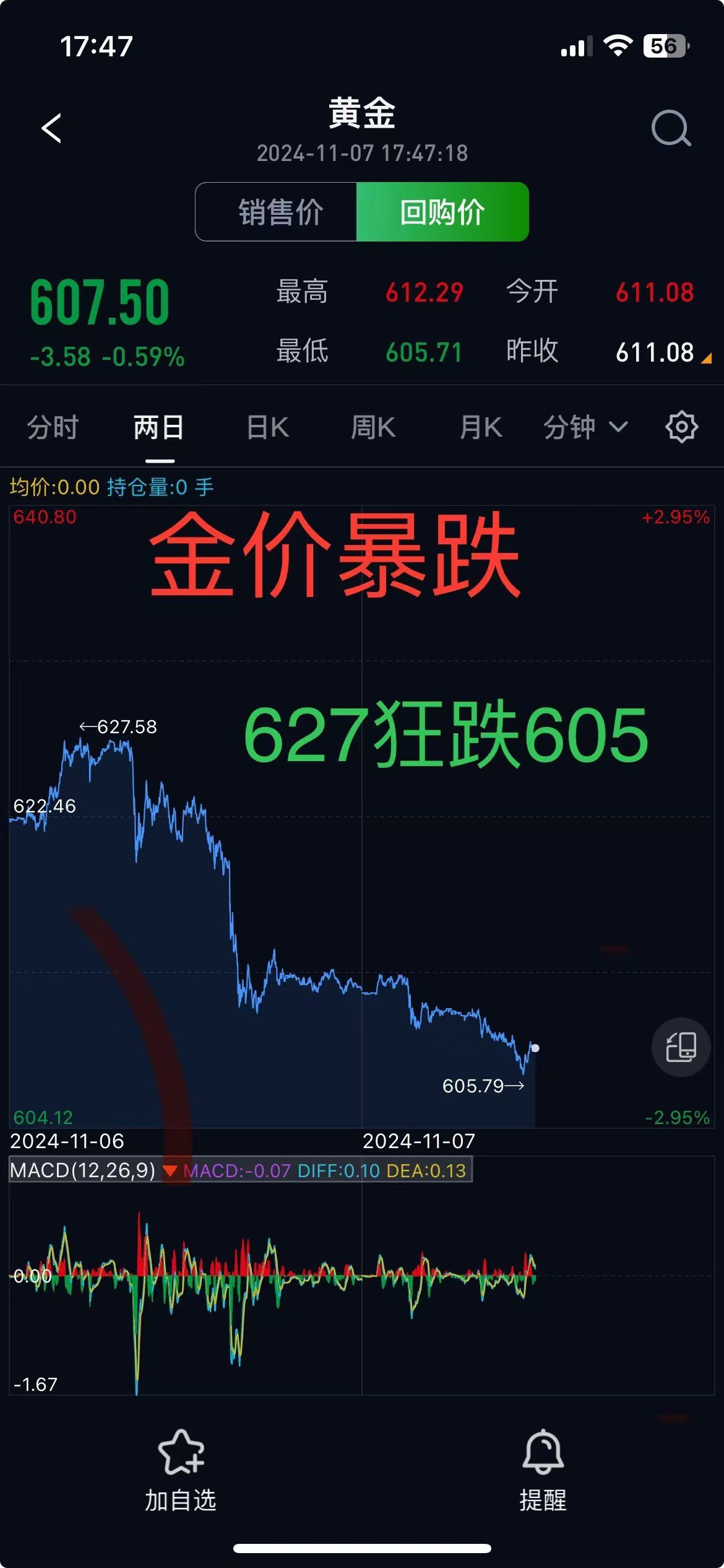 中金黄金股票(中金黄金股票还能涨吗) 中金黄金股票(中金黄金股票还能涨吗)