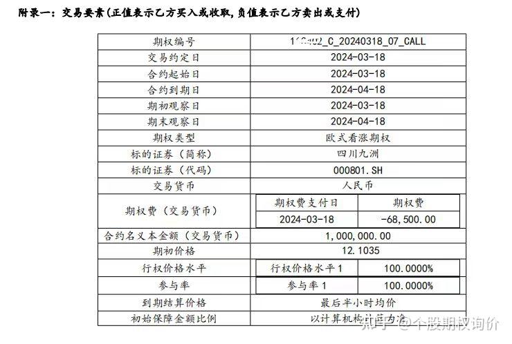 四川九洲股票(四川九洲股票股吧)