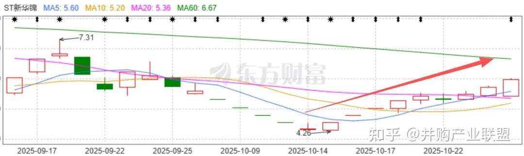 青岛啤酒股票(青岛啤酒股票怎么样)