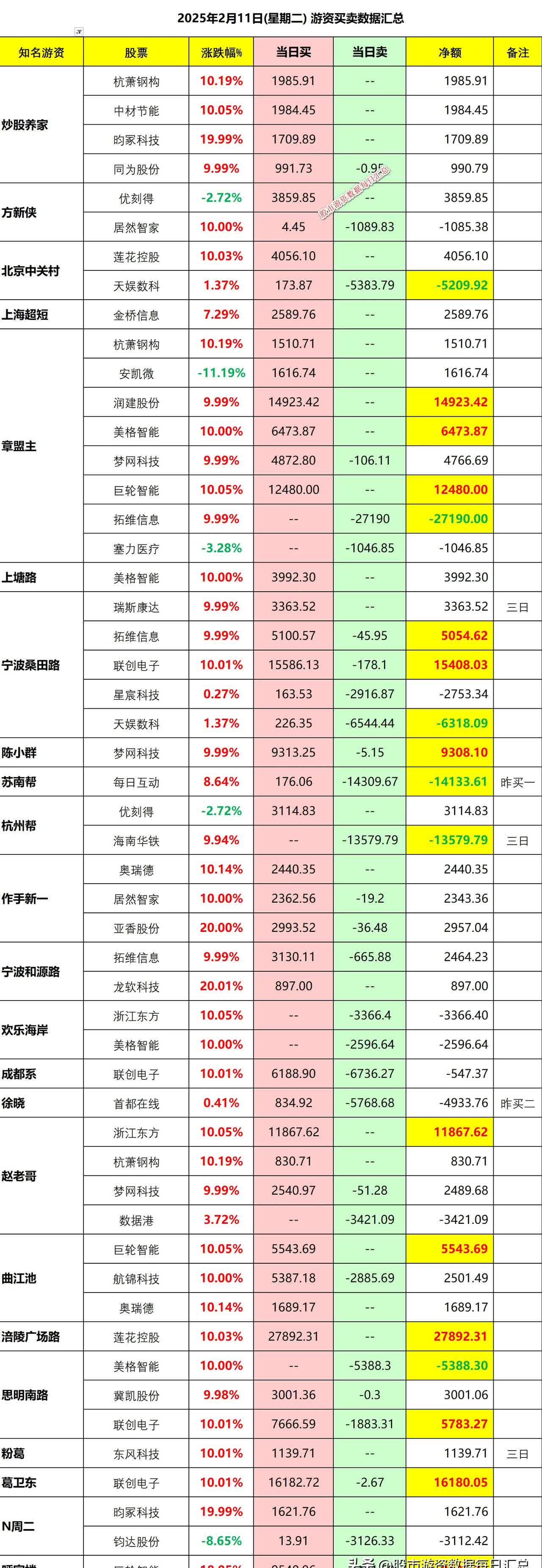 巨轮智能股票(巨轮智能股票值得长期持有吗) 巨轮智能股票(巨轮智能股票值得长期持有吗)
