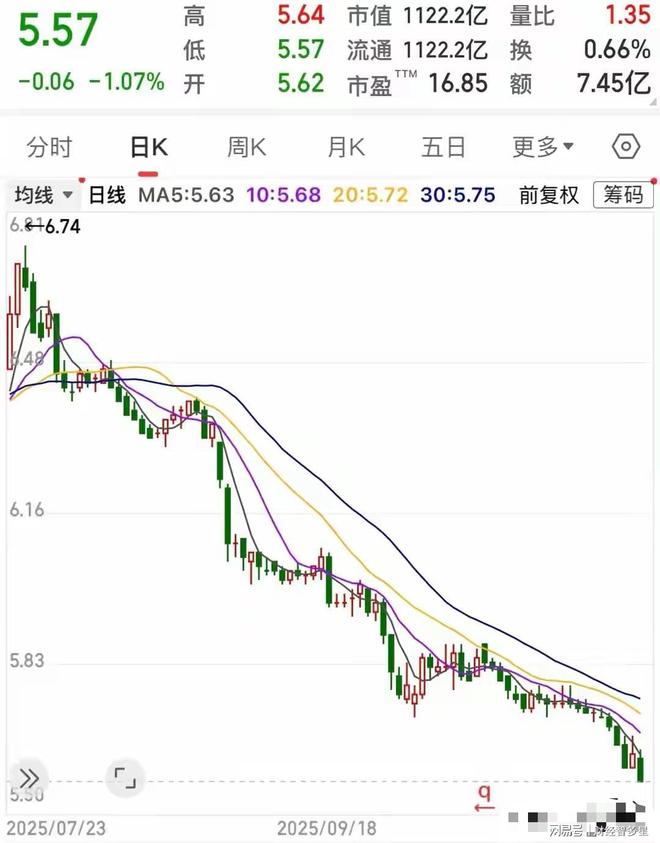 网易股票(网易股票代码600971) 网易股票(网易股票代码600971)