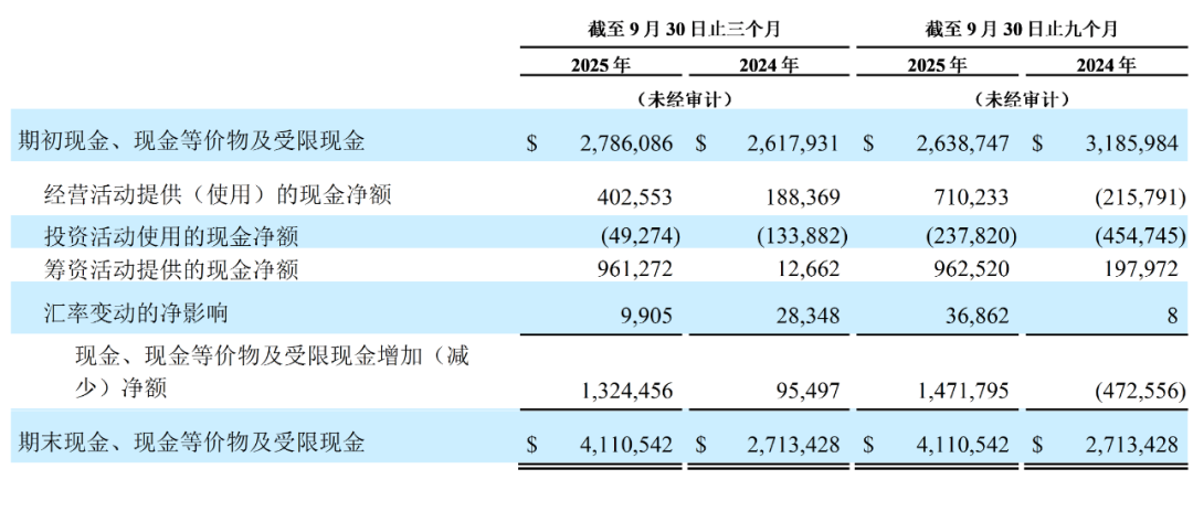 百济神州股票(百济神州股票发行价)