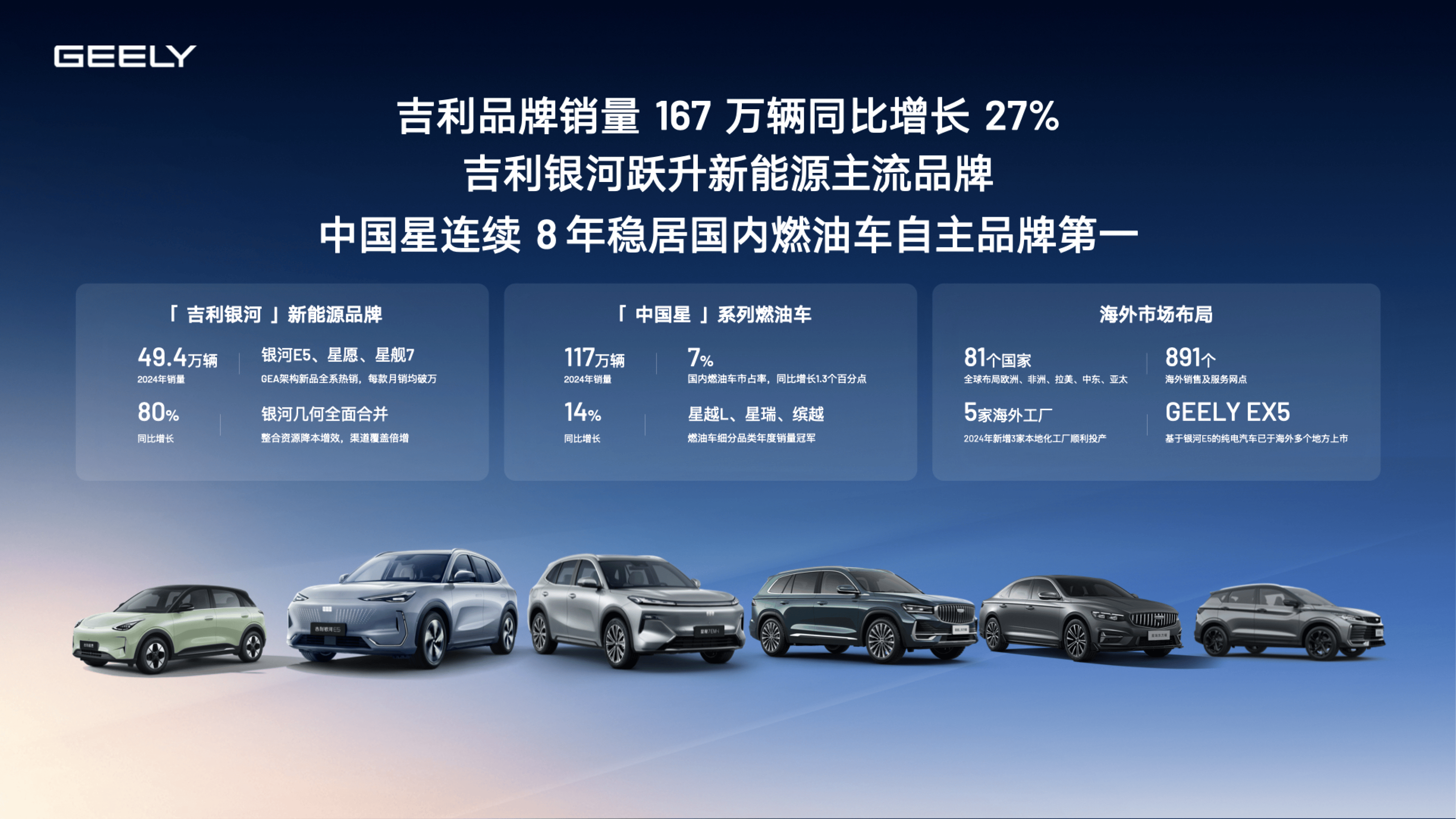 吉利汽车股票(吉利汽车股票可以长期持有吗?)