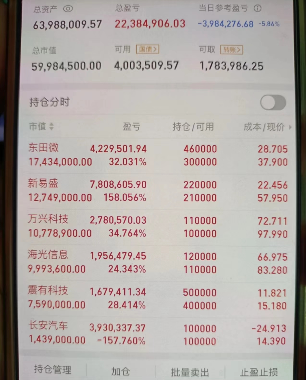 獐子岛股票(獐子岛股票还能涨吗) 獐子岛股票(獐子岛股票还能涨吗)