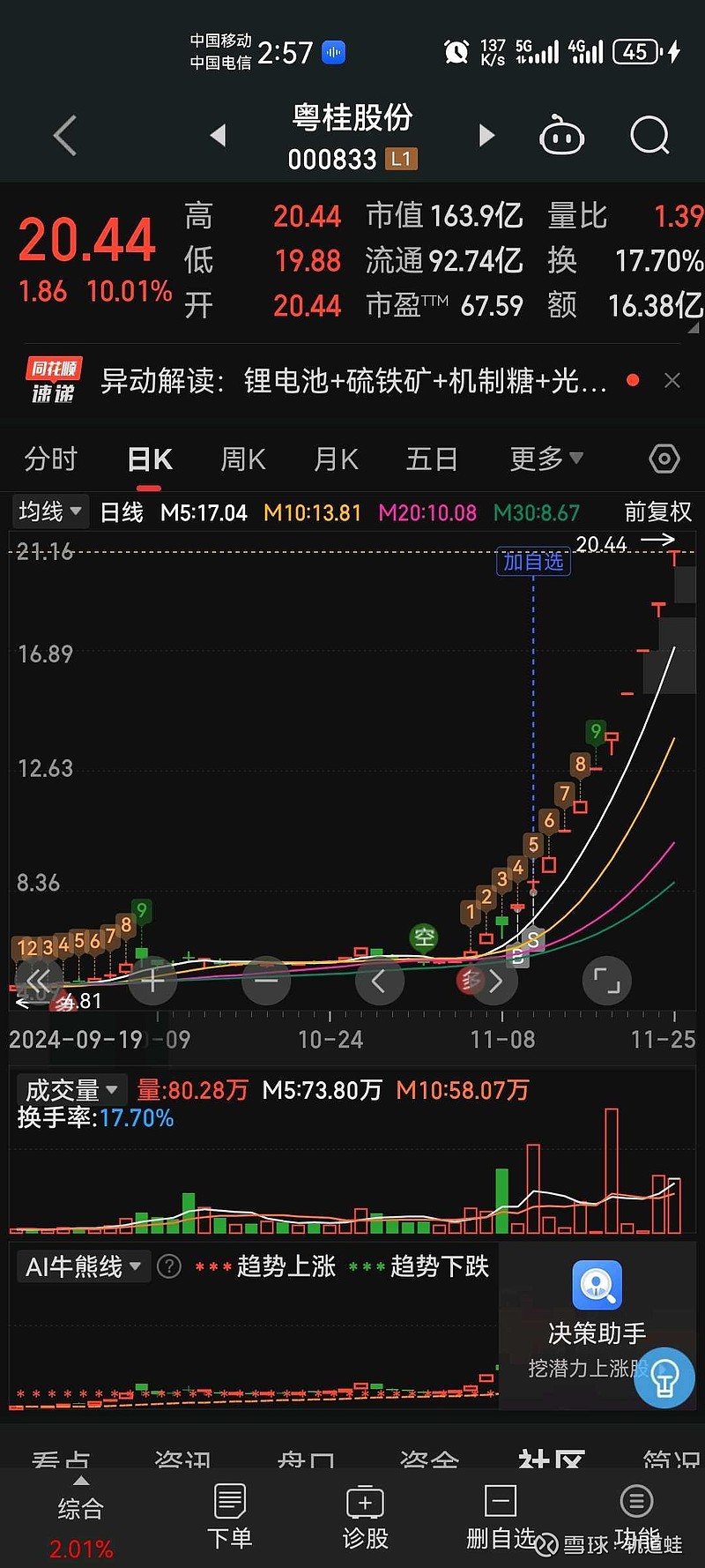 海能达股票(海能达股票最新消息)