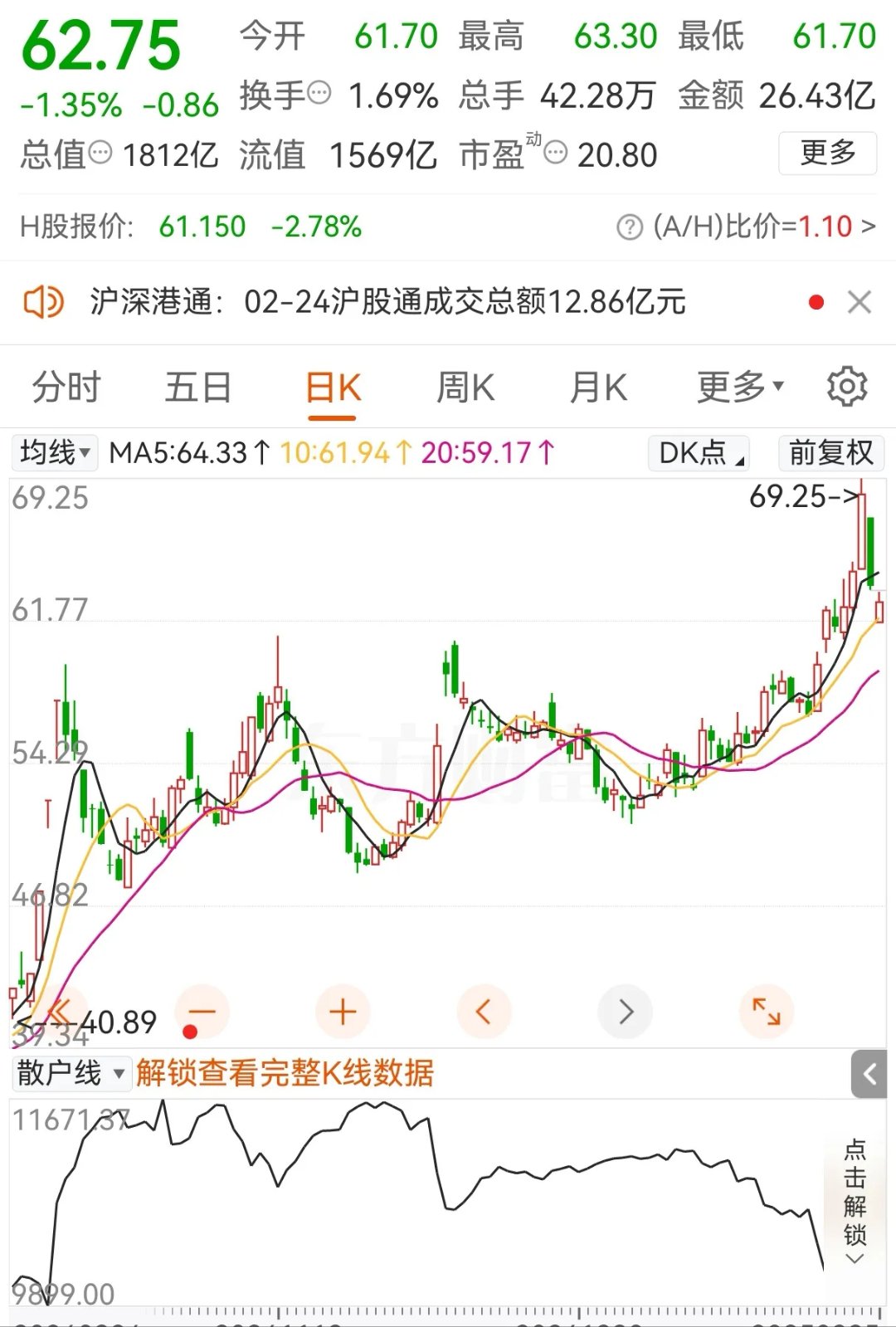 海能达股票(海能达股票前景怎么样)