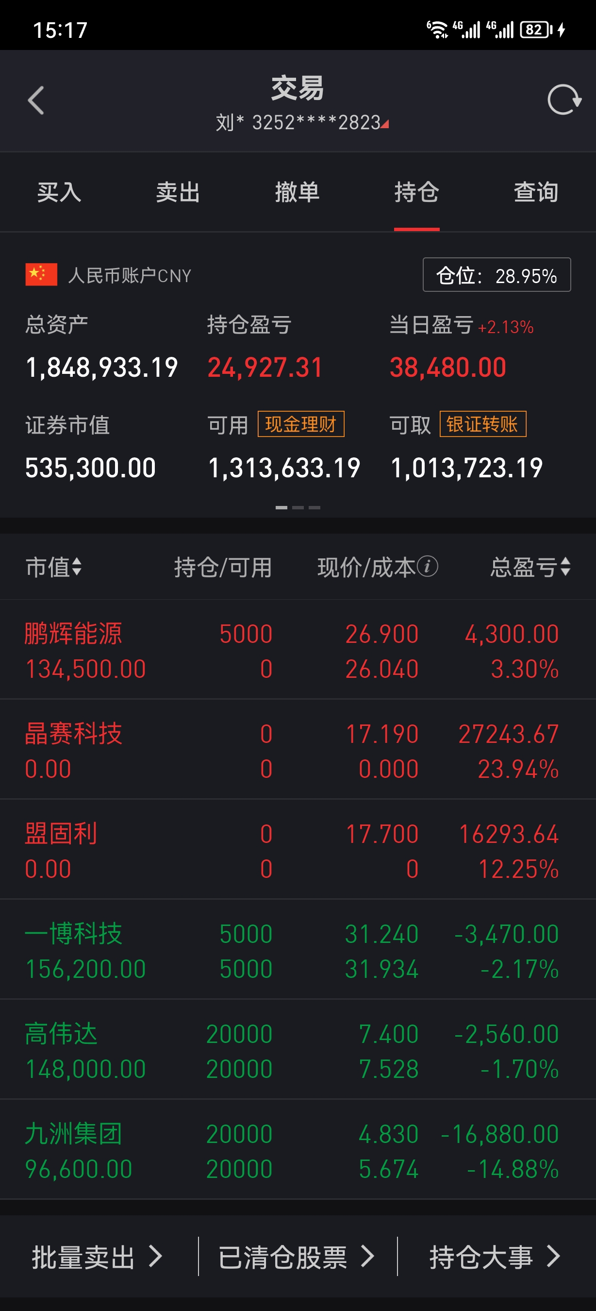 四川九洲股票(四川九洲股票中报) 四川九洲股票(四川九洲股票中报)