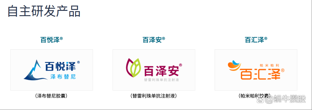 百济神州股票(百济神州股票最新消息) 百济神州股票(百济神州股票最新消息)