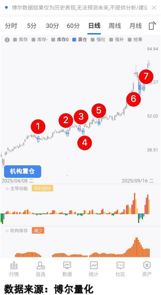 网易股票(网易股票历年价格一览表) 网易股票(网易股票历年价格一览表)