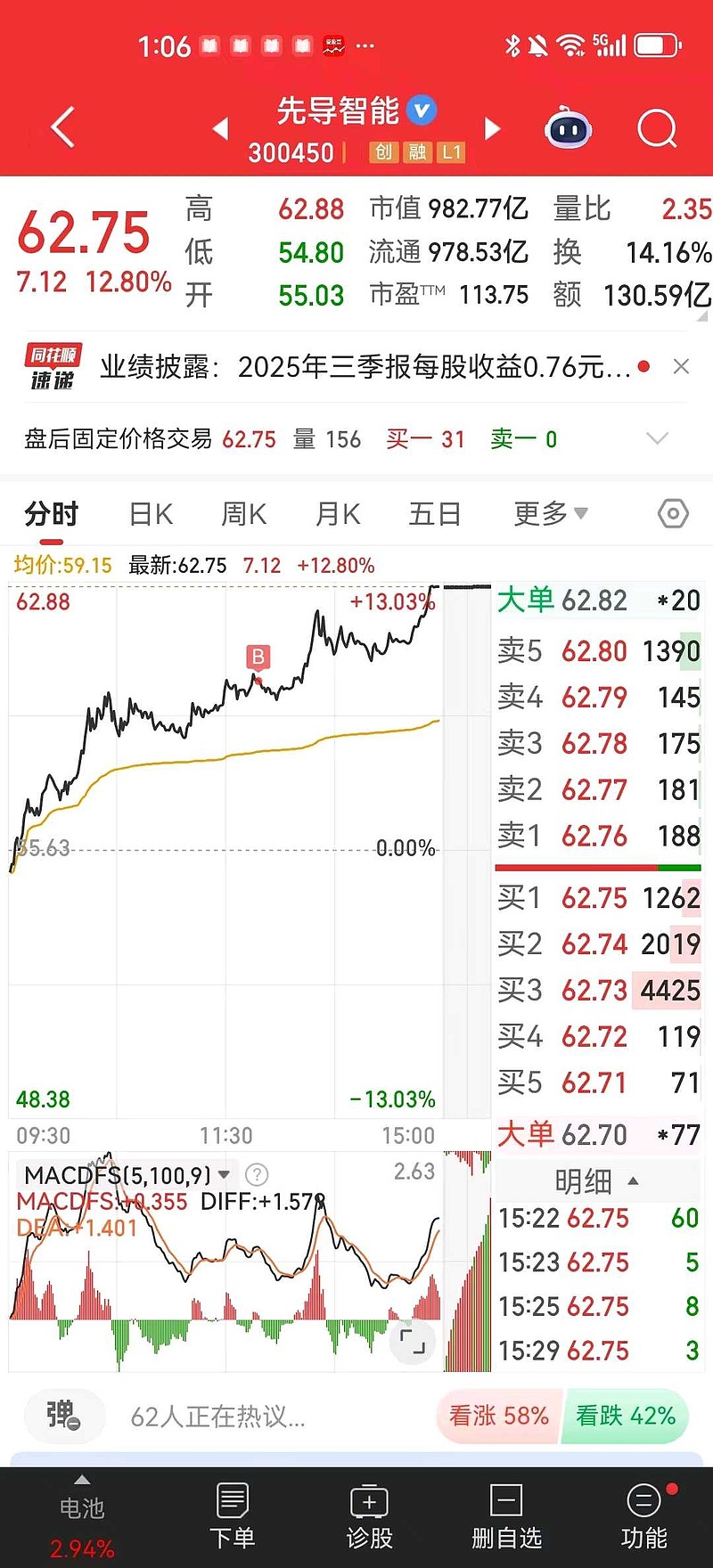 上海电气股票股吧(明天上海电气停牌公告) 上海电气股票股吧(明天上海电气停牌公告)