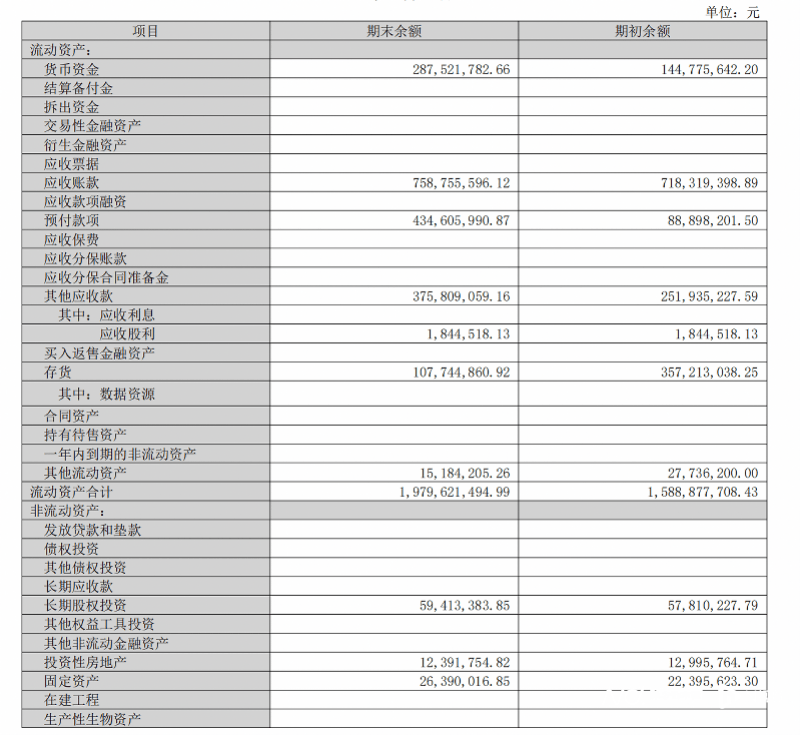 跨境通股票(跨境通股票属于什么板块)