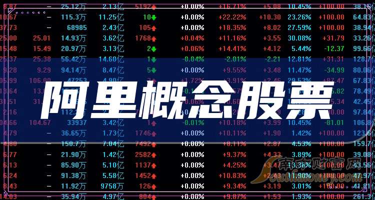 阿里股票(阿里股票代码)