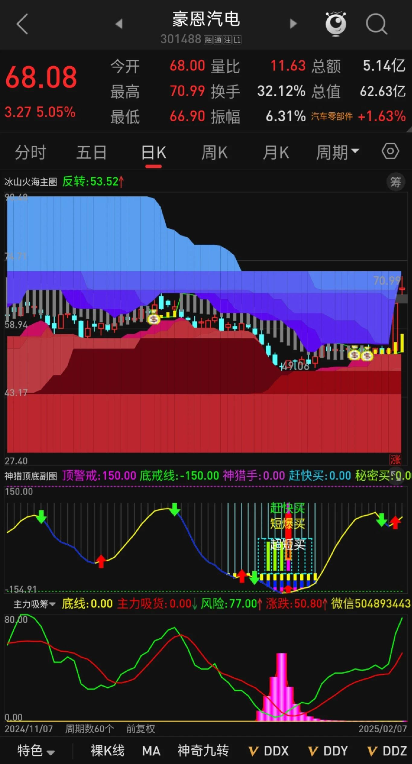 跨境通股票(跨境通股票属于什么板块) 跨境通股票(跨境通股票属于什么板块)