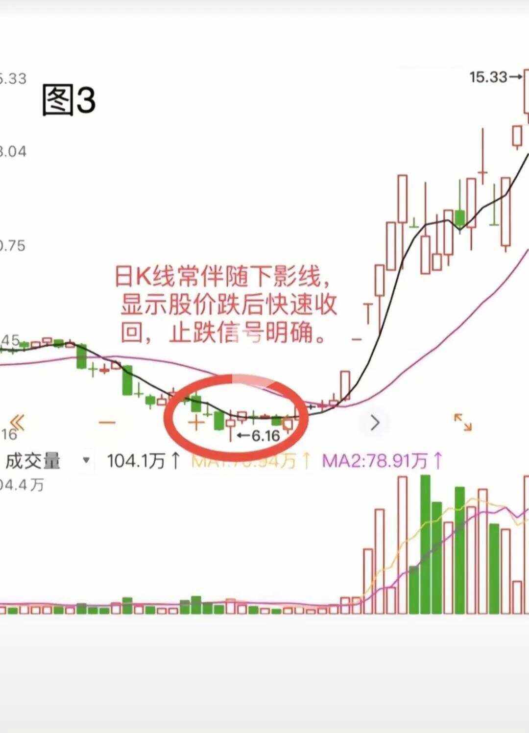 两面针股票(两面针股票新浪新浪) 两面针股票(两面针股票新浪新浪)